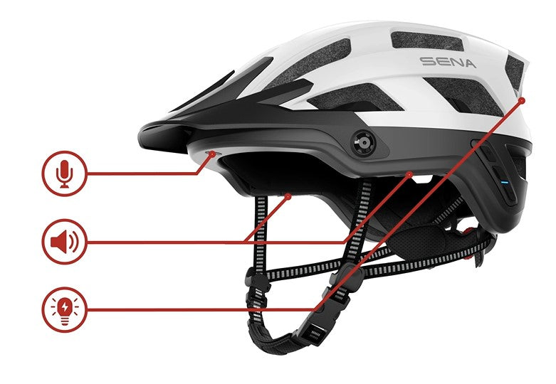 M1 EVO Sena Smart MTB Helmet - Healthy Movement